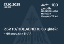 У ніч на 27 жовтня російські війська атакували 100 ударними безпілотниками територію України.