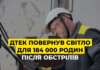 Більше 20 тисяч родин Донеччини знову зі  світлом.
