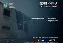 За 27 жовтня росіяни вбили 1 жителя Донеччини: у Костянтинівці.