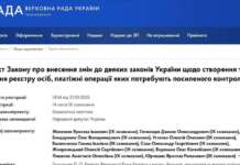 В Україні планують створити спеціальний «чорний список» банківських клієнтів — відповідний законопроєкт уже підготовлено.