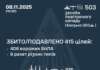 Цієї ночі ворог спрямував на Україну понад 500 засобів повітряного нападу, – Повітряні Сили