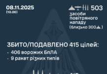 Цієї ночі ворог спрямував на Україну понад 500 засобів повітряного нападу, – Повітряні Сили