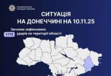 Двоє людей зазнали поранень через російські обстріли Донеччини