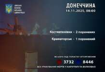 За 13 листопада росіяни поранили 3 жителів Донеччин