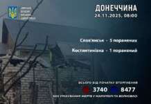 За 23 листопада росіяни поранили шістьох жителів Донеччини