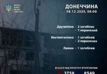 Унаслідок російських обстрілів 7 грудня на Донеччині загинули четверо людей