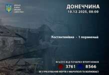 9 грудня росіяни поранили одного жителя Донеччини