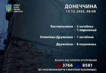 12 грудня росіяни вбили трьох жителів Донеччини