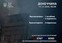 За 13 грудня росіяни вбили 1 жителя Донеччини: у Костянтинівці.