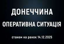 За добу росіяни 7 разів обстріляли населені пункти Донеччини.