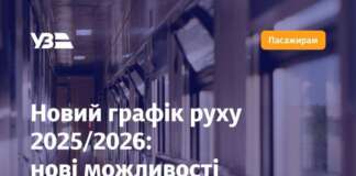 Укрзалізниця презентувала новий графік руху: більше поїздів — більше Європи