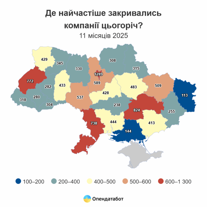 report-de-najchastishe-zakryvalys-kompaniyi-czogorich_