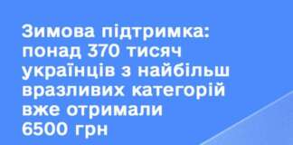 Зимова підтримка 6500: понад 370 тисяч українців вже отримали кошти