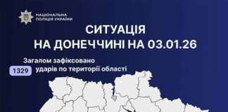 Двоє загиблих і шестеро поранених за добу: як минула доба 2 січня на Донеччині