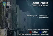 4 січня росіяни вбили 1 жителя Донеччини: у Краматорську.