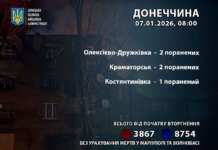За 6 січня росіяни поранили 5 жителів Донеччини