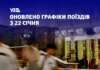 Укрзалізниця оновила всі графіки поїздів