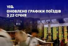 Укрзалізниця оновила всі графіки поїздів