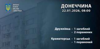 За 21 січня росіяни вбили 2 жителів Донеччини