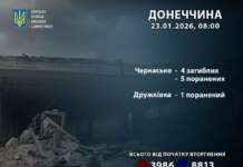 За 22 січня росіяни вбили 4 жителів Донеччини
