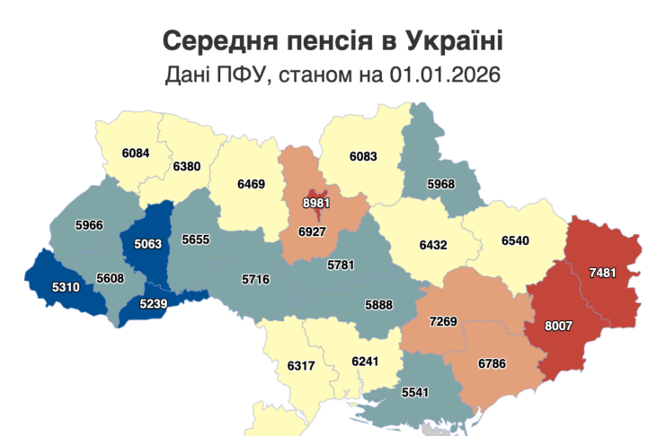 В Україні 63 тисячі пенсіонерів отримують виплати нижче прожиткового мінімуму