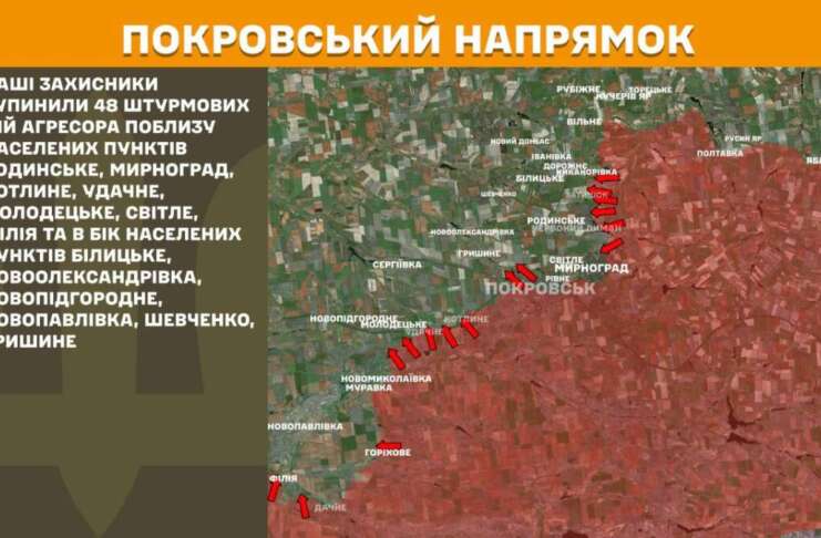 Протягом минулої доби Генштаб ЗСУ зафіксував 167 бойових зіткнень, 48 — на Покровському напрямку.